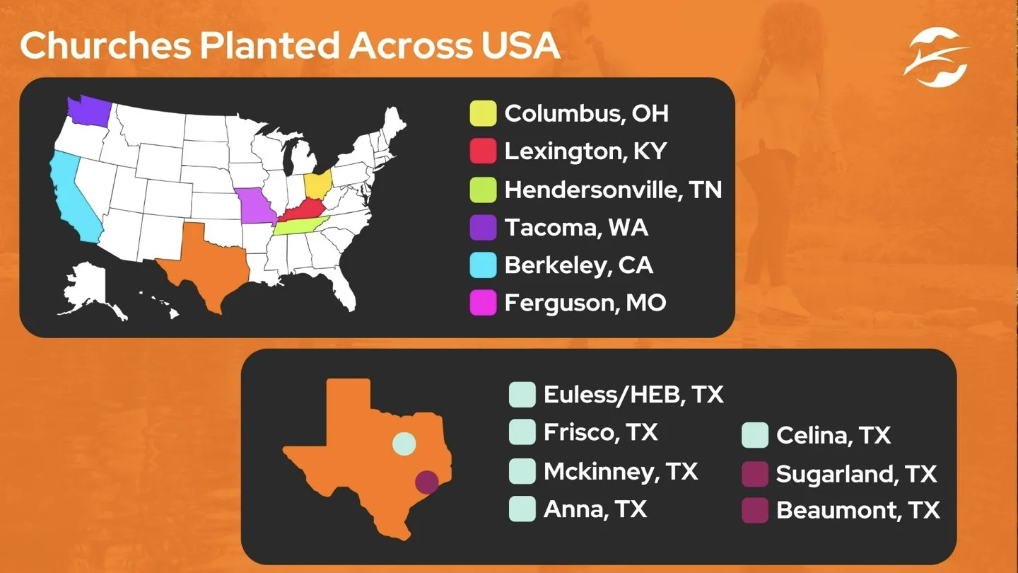 2025 Vision Sunday slide 8