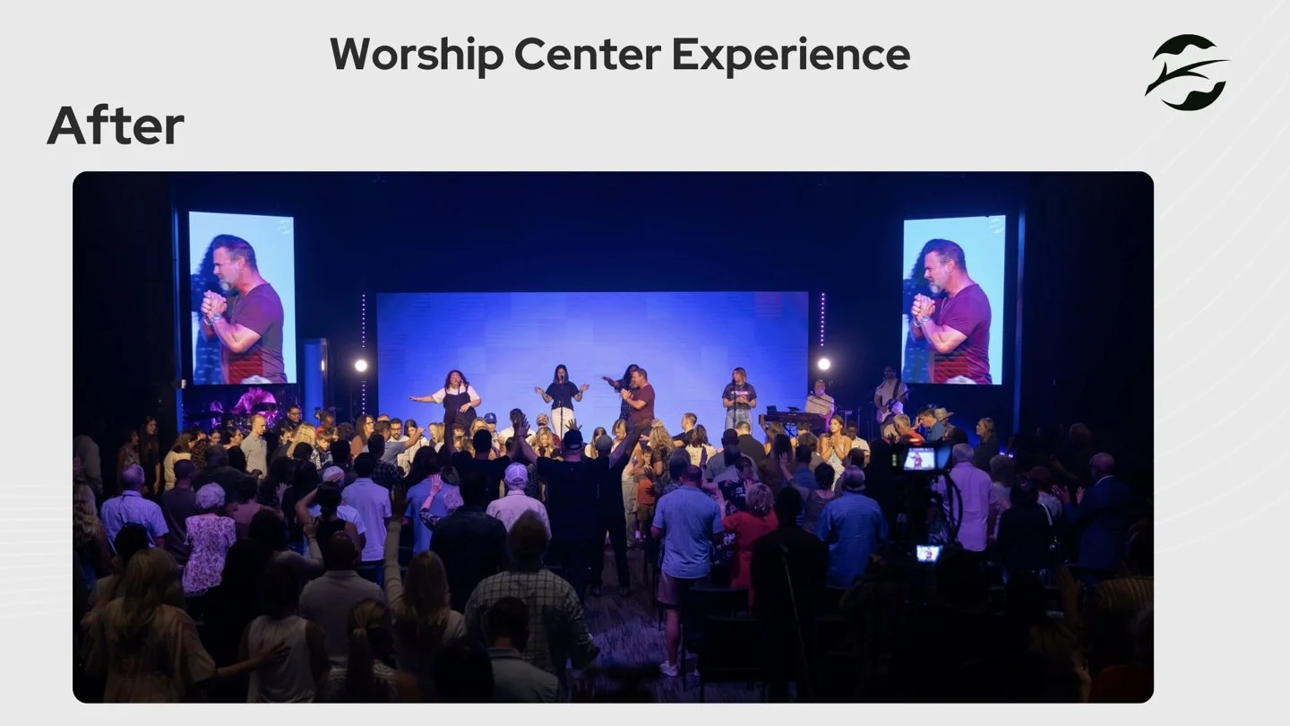 2025 Vision Sunday slide 15