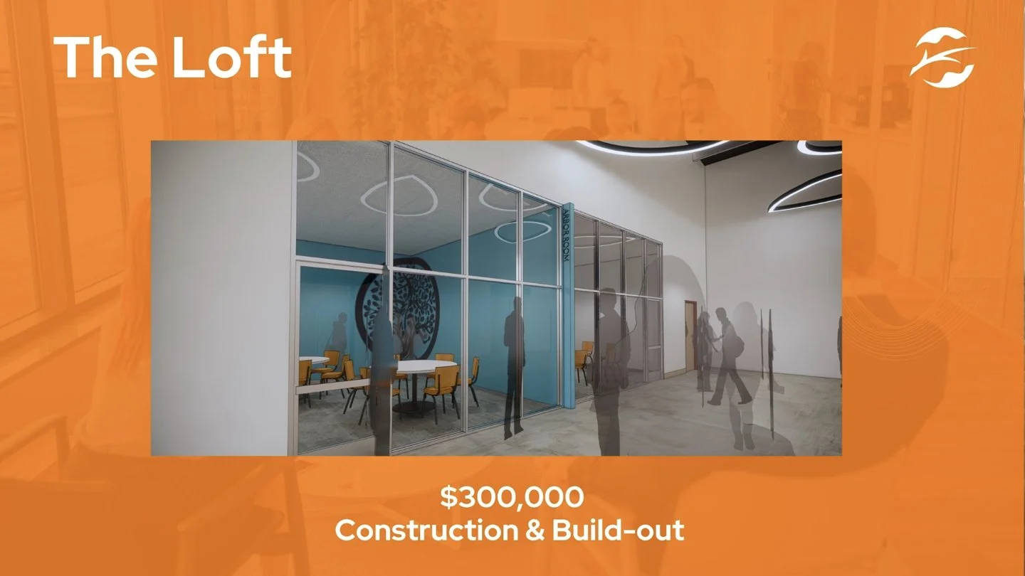 2025 Vision Sunday slide 34