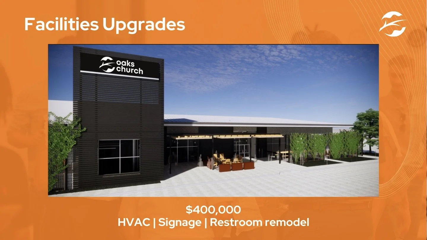 2025 Vision Sunday slide 38